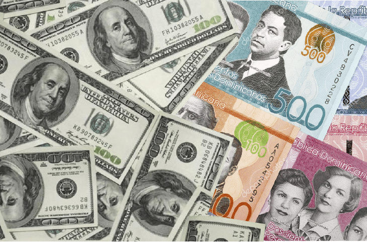 Peso dominicano retrocede ante el dólar y posibles aranceles de Trump – El Nuevo Diario (República Dominicana) Peso dominicano retrocede ante el dólar y posibles aranceles de Trump – El Nuevo Diario (República Dominicana)