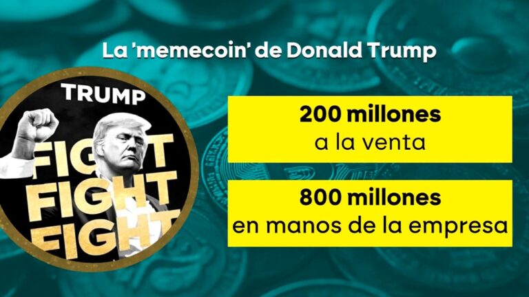de tacharlas de estafa a dar el pelotazo con sus ‘memecoins’