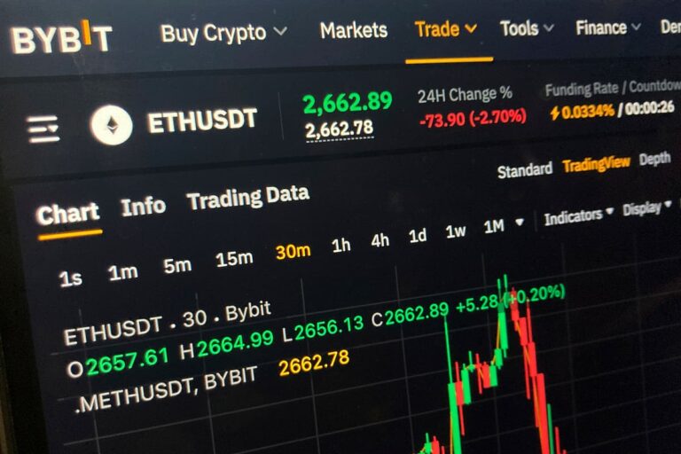 Bolsa de criptomonedas dice que fue víctima de un robo por .500 millones