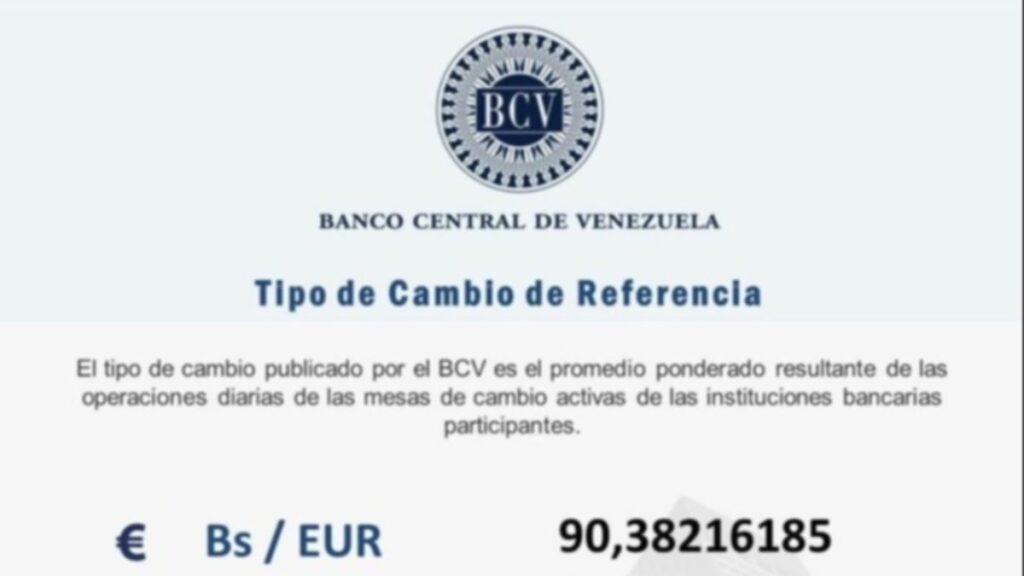 así cerrará la moneda la Semana Santa así cerrará la moneda la Semana Santa
