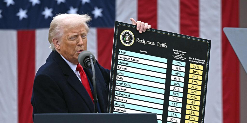 ¿Cómo se aplica el arancelazo de Trump? Guía para comprender la guerra comercial desatada por EE.UU. ¿Cómo se aplica el arancelazo de Trump? Guía para comprender la guerra comercial desatada por EE.UU.