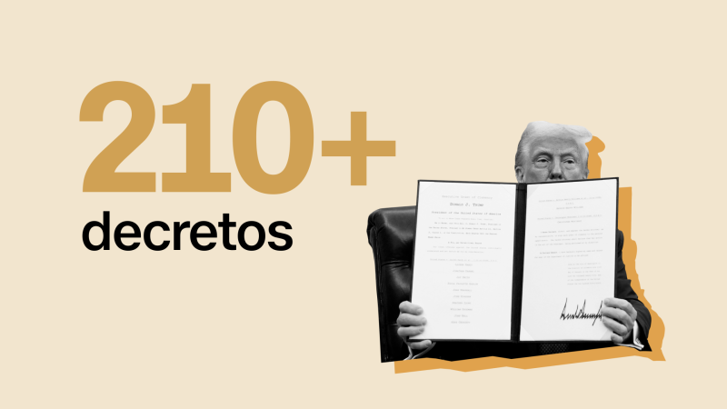 Demandas, decretos, confirmaciones y viajes de golf: los momentos clave de los primeros 100 días de Trump Demandas, decretos, confirmaciones y viajes de golf: los momentos clave de los primeros 100 días de Trump